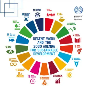 2030 agenda for sustainability